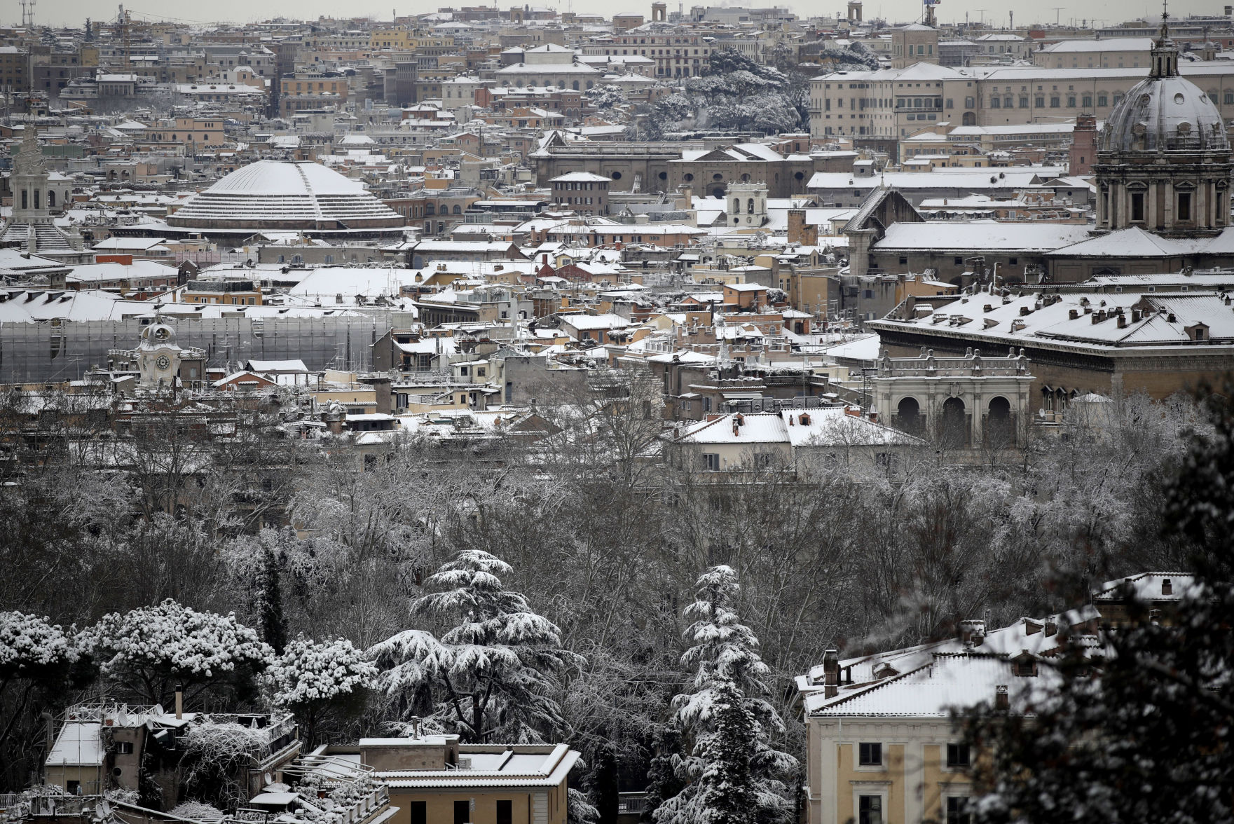 Italy Weather